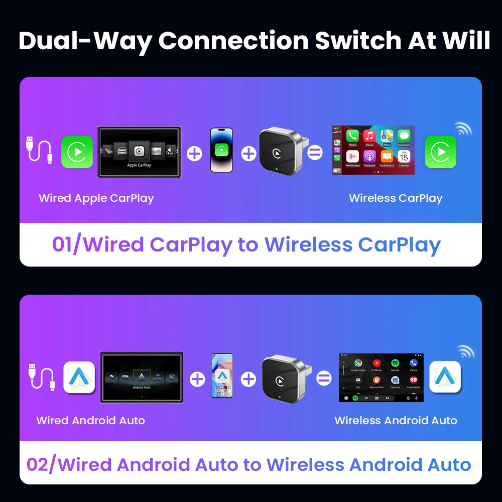 Wireless CarPlay & Android Auto Adapter™