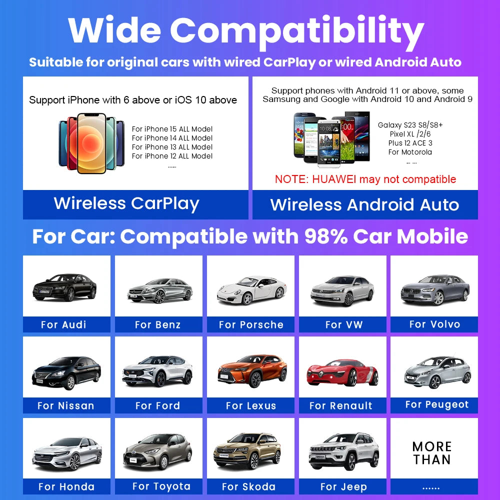 Wireless CarPlay & Android Auto Adapter™